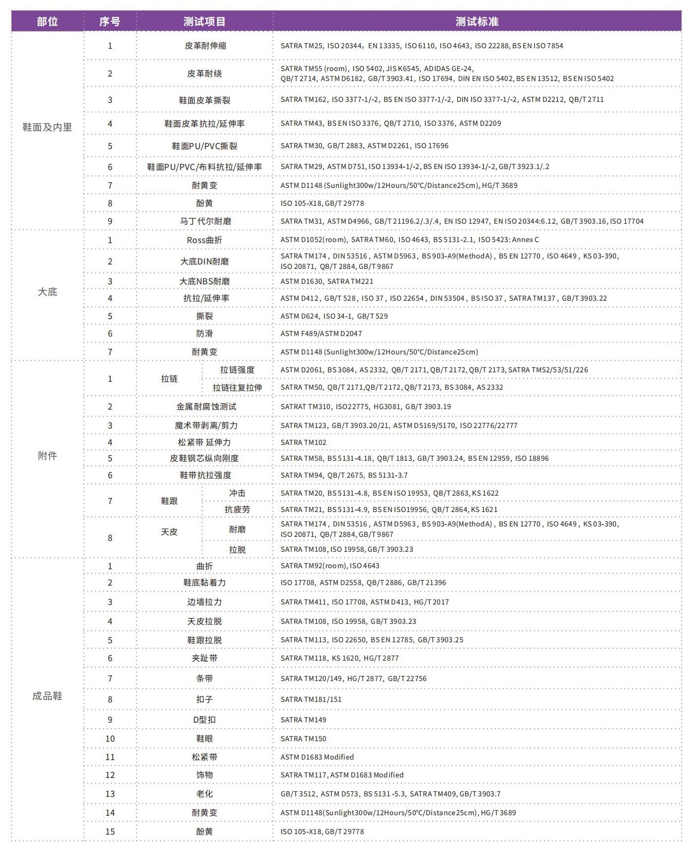 消費品檢測畫冊2023_14.jpg 消費品檢測畫冊2023_14.jpg